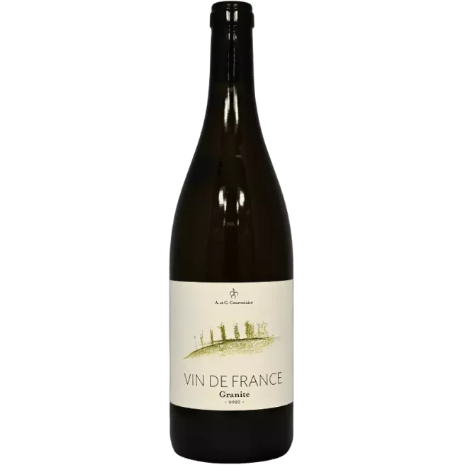 Granite 2022 | Cyril Courvoisier